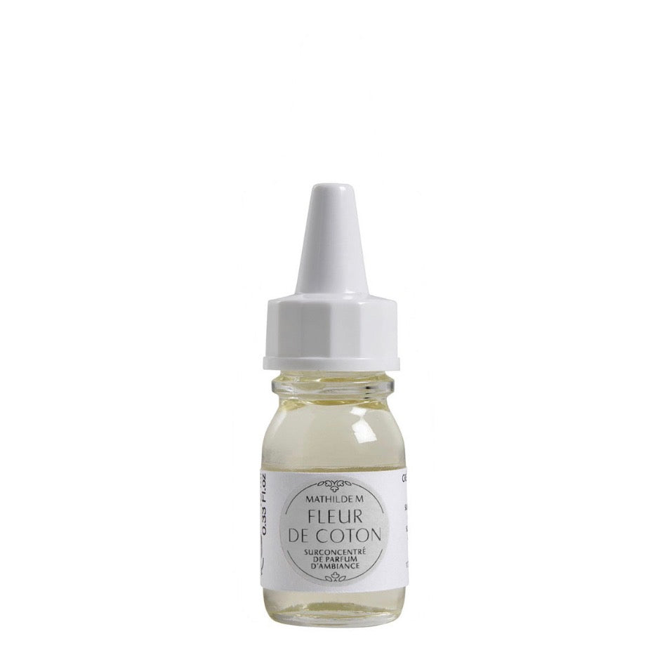 Superconcentrato di profumo